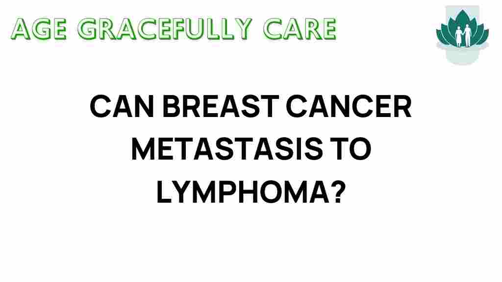 breast-cancer-metastasize-lymphoma