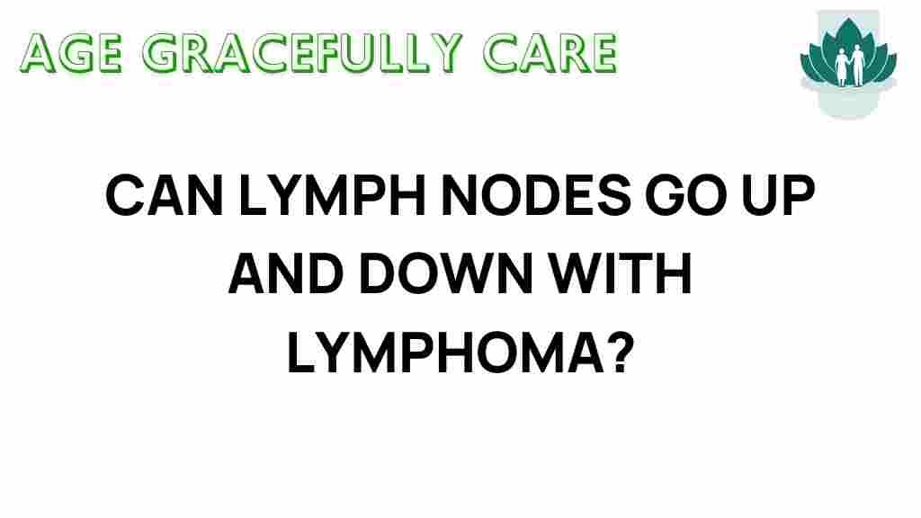 lymphoma-fluctuating-lymph-nodes