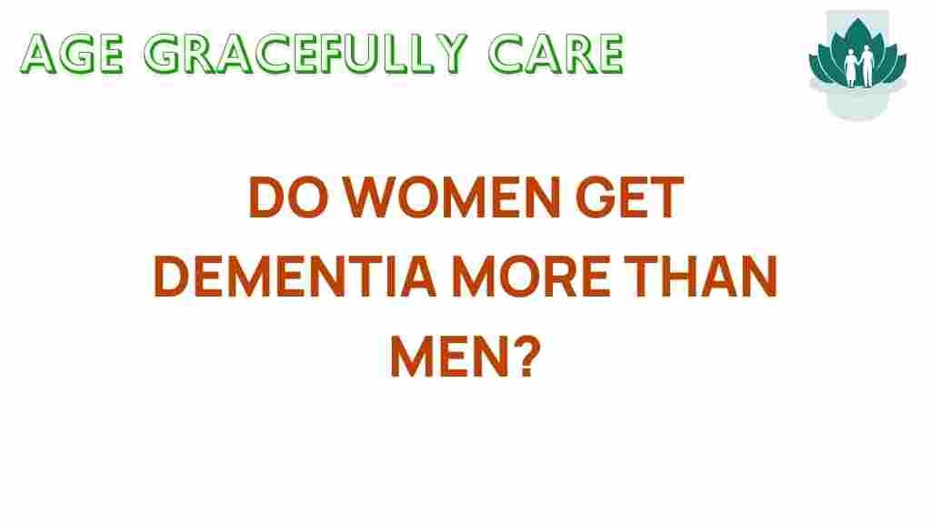 women-dementia-risk