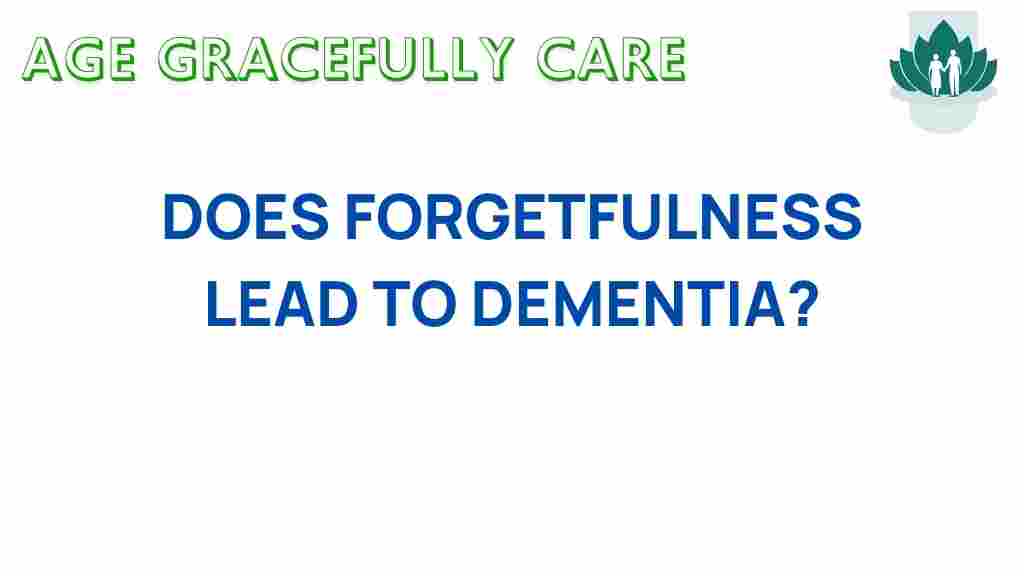 forgetfulness-lead-to-dementia