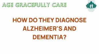 Unraveling the Mystery: How Alzheimer’s and Dementia Are Diagnosed