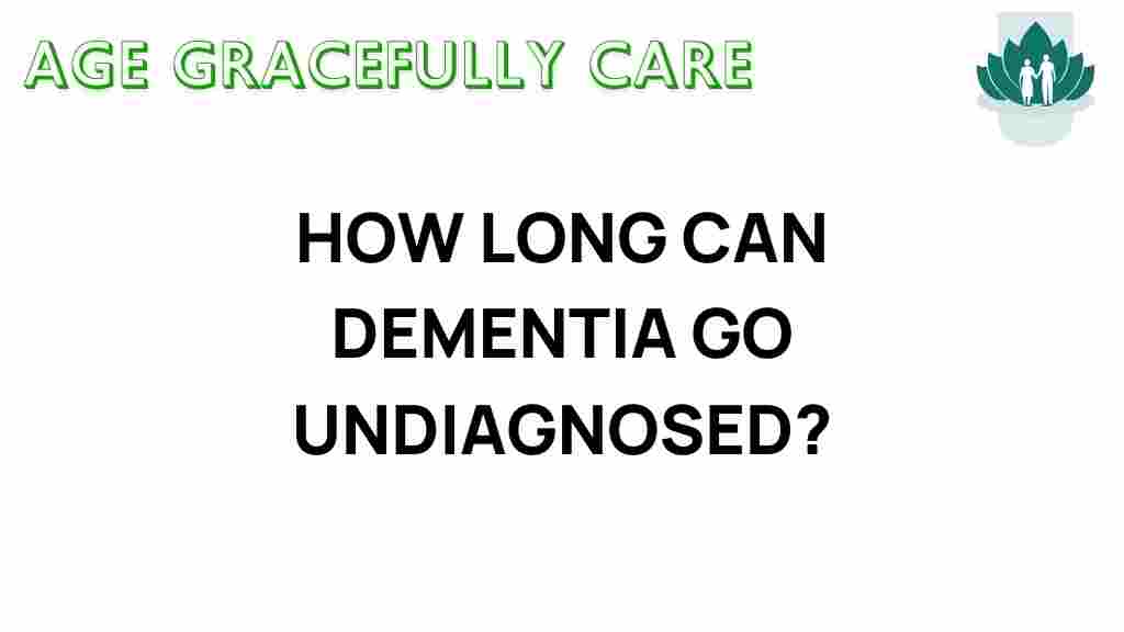 dementia-undiagnosed
