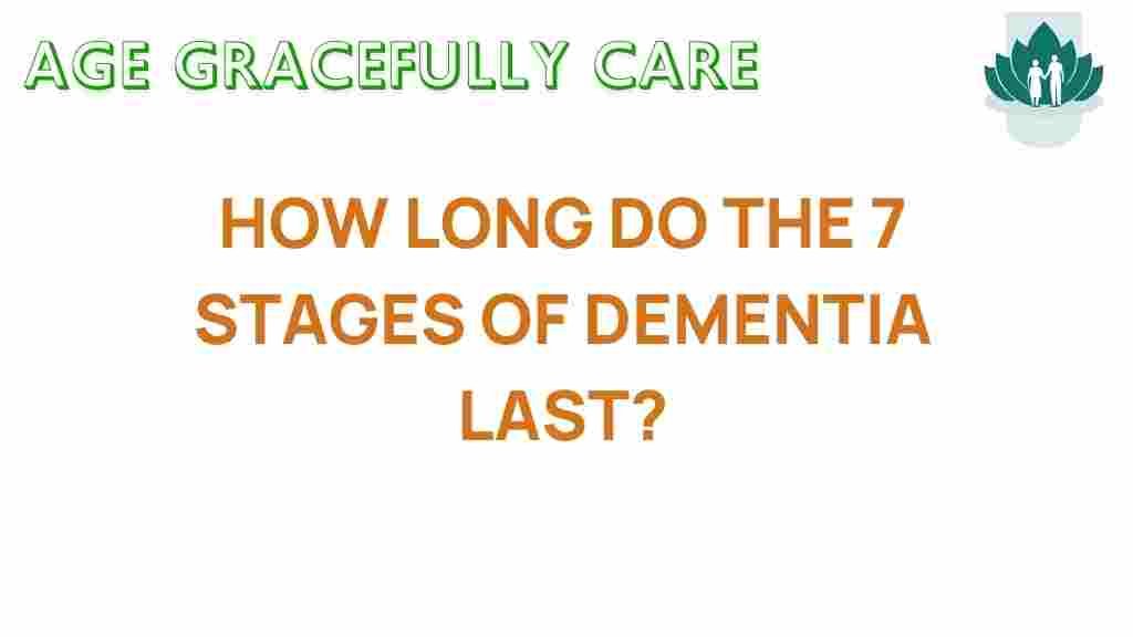 dementia-7-stages-timeline