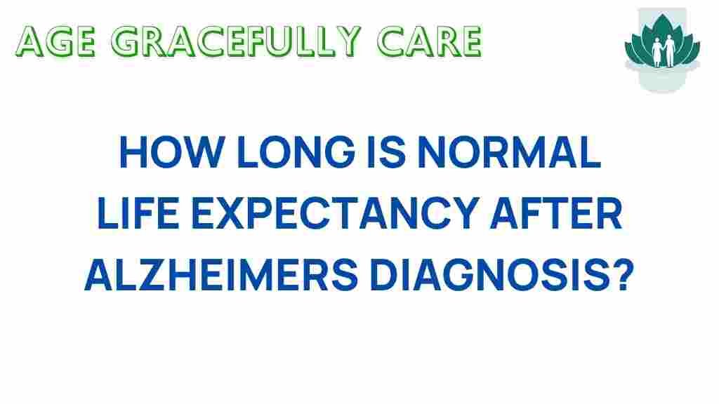 alzheimers-life-expectancy