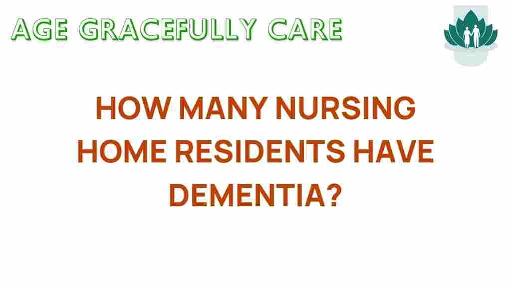 how-many-nursing-home-residents-have-dementia