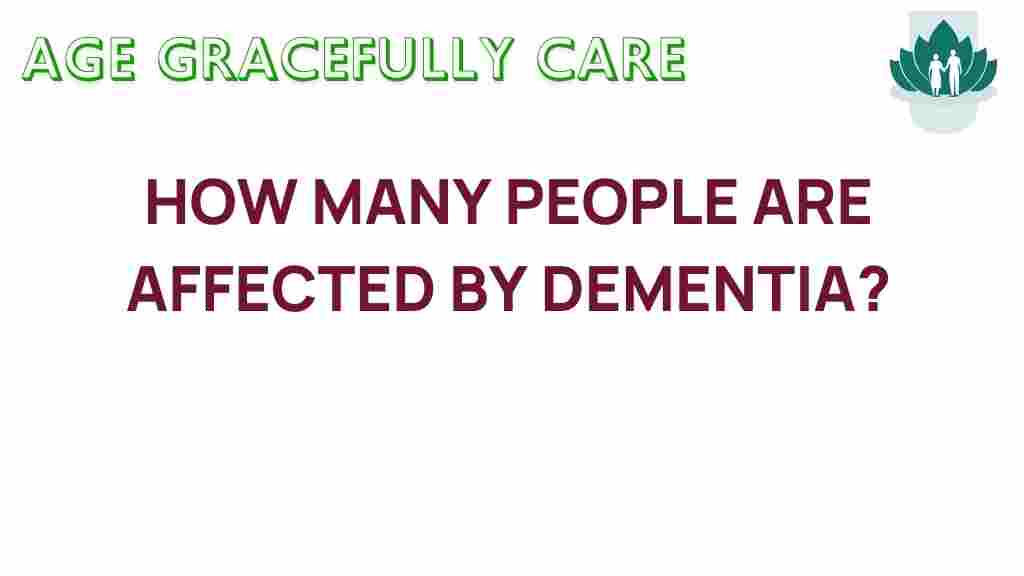 dementia-statistics-impact