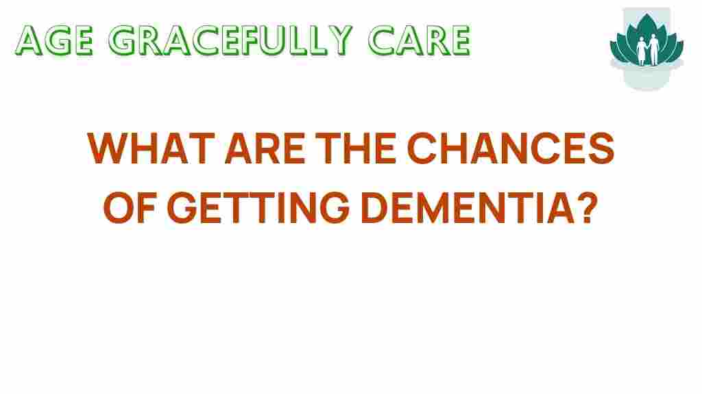 dementia-chances-risk-factors