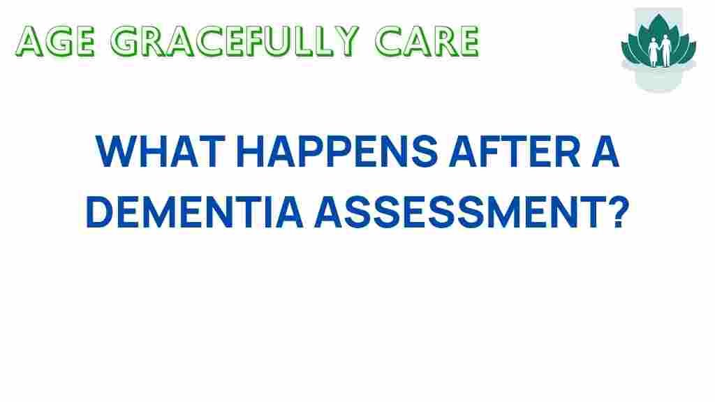 dementia-assessment-journey