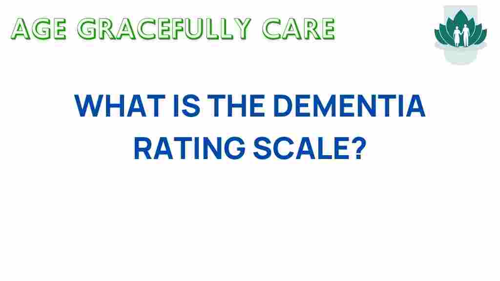 dementia-rating-scale