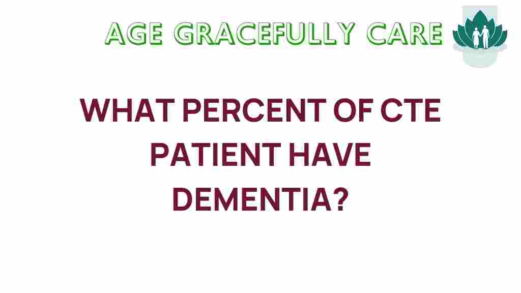 cte-dementia-percentage