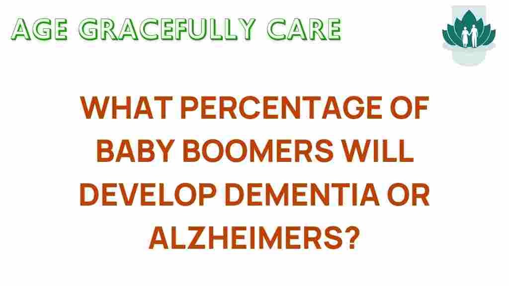 dementia-baby-boomers-risk