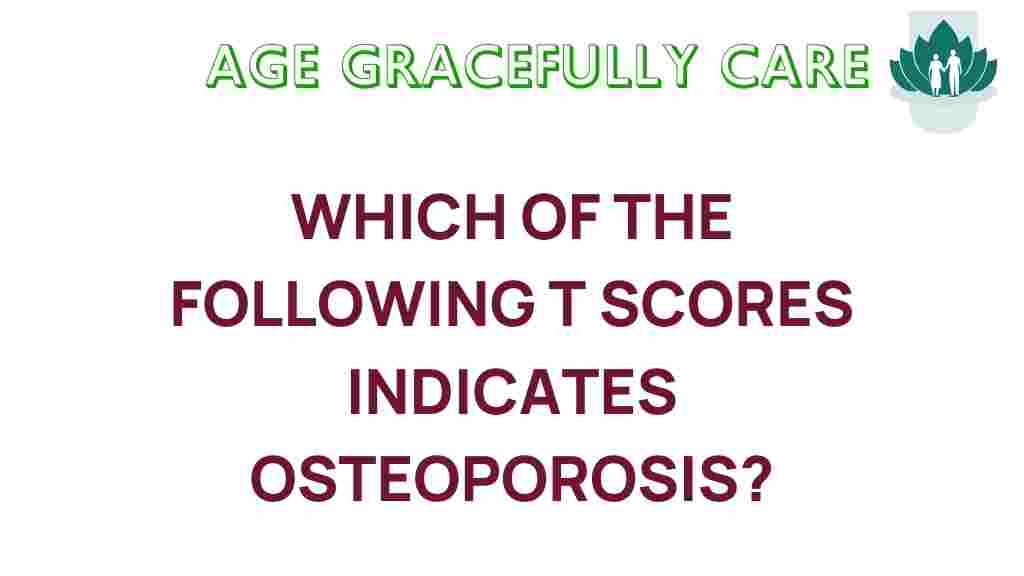 osteoporosis-t-scores