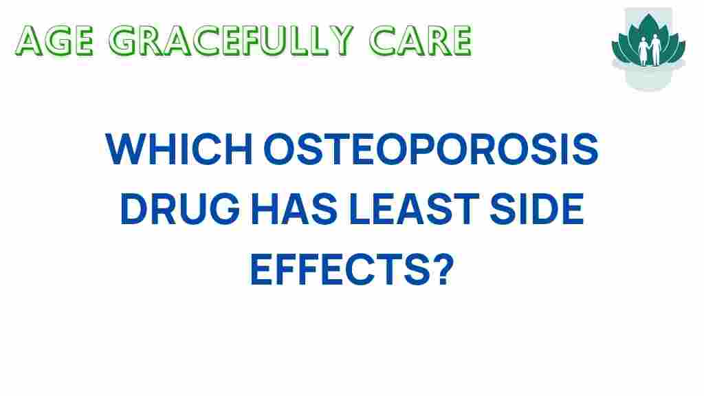 osteoporosis-drug-least-side-effects