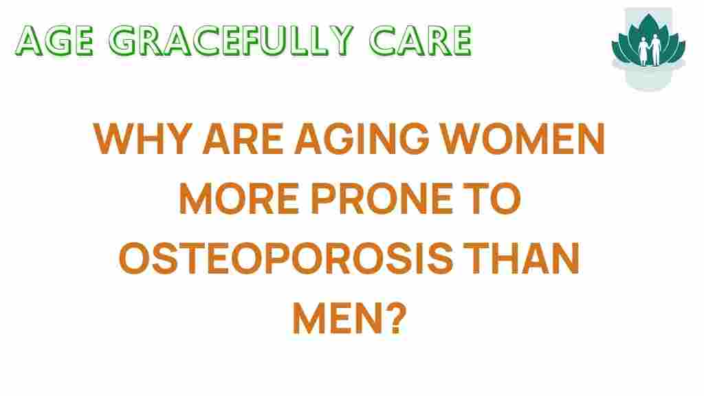 osteoporosis-aging-women-susceptibility